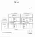 Fig. 07 - Mobile terminal and method of managing information therein including first operating system acting in first mode and second operating system acting in second mode