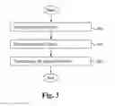 Fig. 04 - Methodology for equalizing systemic latencies in television reception in connection with games of skill played in connection with live television programming