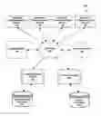Fig. 01 - SYSTEMS AND METHODS FOR PROVIDING AWARDS AND ADVERTISEMENT CONTENT WITHIN A GAMING ENVIRONMENT