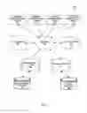 Fig. 02 - SYSTEMS AND METHODS FOR PROVIDING AWARDS AND ADVERTISEMENT CONTENT WITHIN A GAMING ENVIRONMENT