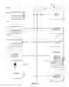 Fig. 07 - SYSTEMS AND METHODS FOR PROVIDING AWARDS AND ADVERTISEMENT CONTENT WITHIN A GAMING ENVIRONMENT