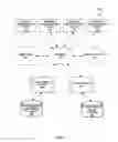 Fig. 02 - SYSTEMS AND METHODS FOR PROVIDING AWARDS AND ADVERTISEMENT CONTENT WITHIN A GAMING ENVIRONMENT