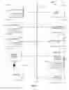 Fig. 07 - SYSTEMS AND METHODS FOR PROVIDING AWARDS AND ADVERTISEMENT CONTENT WITHIN A GAMING ENVIRONMENT