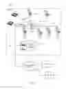 Fig. 11 - Wagering game establishment offer tailoring