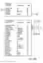 Fig. 71 - Download progress management gaming system
