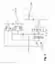Fig. 06 - Device for transmission