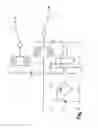 Fig. 08 - Device for transmission