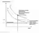 Fig. 01 - Method for controlling deceleration of a motor vehicle