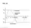 Fig. 37 - Folding apparatus and method of folding a product