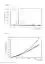 Fig. 06 - High performance glass ceramics and method for producing high-performance glass ceramics
