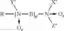 Fig. 31 - Nitrogen containing surfactants for agricultural use