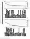 Fig. 03 - METHYLATION BIOMARKERS AND METHODS OF USE