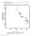 Fig. 04 - METHYLATION BIOMARKERS AND METHODS OF USE
