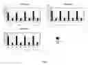 Fig. 07 - Screening methods for detection of susceptibility to leukemia and lymphomas