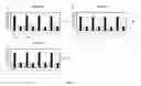 Fig. 14 - Screening methods for detection of susceptibility to leukemia and lymphomas