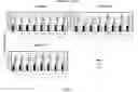Fig. 15 - Screening methods for detection of susceptibility to leukemia and lymphomas