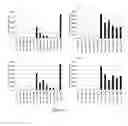 Fig. 44 - Oligonucleotides useful for detecting and analyzing nucleic acids of interest