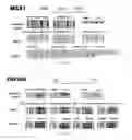 Fig. 03 - Molecular Markers and Assay Methods for Characterizing Cells