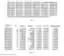 Fig. 49 - Molecular Markers and Assay Methods for Characterizing Cells