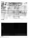 Fig. 07 - System and methods to quantify and amplify both signaling and probes for cDNA chips and gene expression microarrays