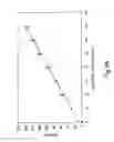 Fig. 08 - Detection of nucleic acids from whole