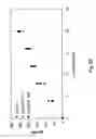 Fig. 16 - Detection of nucleic acids from whole