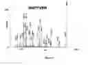 Fig. 07 - Human milk peptides