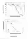 Fig. 02 - Pharmacologically active antiviral peptides and methods of their use