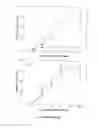 Fig. 09 - Pharmacologically active antiviral peptides and methods of their use