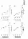 Fig. 04 - Mutants PF4 polypeptides exhibiting an increased anti-angiogenic activity