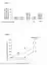 Fig. 08 - CYCLOSPORIN CONJUGATES