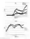 Fig. 02 - Selective caspase inhibitors and uses thereof