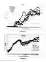 Fig. 06 - Selective caspase inhibitors and uses thereof