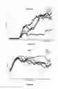 Fig. 08 - Selective caspase inhibitors and uses thereof