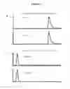 Fig. 04 - Trimethylamine-containing compounds for diagnosis and prediction of disease