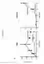 Fig. 15 - Trimethylamine-containing compounds for diagnosis and prediction of disease