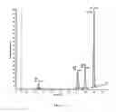 Fig. 02 - Materials and methods for treating diseases caused by genetic disorders using aminoglycosides and derivatives thereof which exhibit low nephrotoxicity
