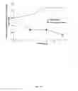 Fig. 22 - Methods for treating Kaposi sarcoma