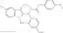 Fig. 366 - Methods for treating Kaposi sarcoma