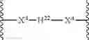 Fig. 32 - Antiviral compounds