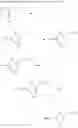 Fig. 655 - Antiviral compounds