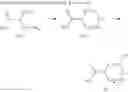 Fig. 664 - Antiviral compounds