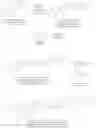 Fig. 707 - Antiviral compounds