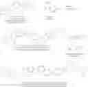 Fig. 708 - Antiviral compounds