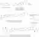 Fig. 810 - Antiviral compounds