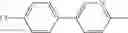 Fig. 1024 - Compounds, pharmaceutical compositions and uses thereof