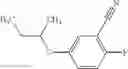 Fig. 131 - Compounds, pharmaceutical compositions and uses thereof