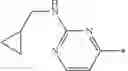 Fig. 1981 - Compounds, pharmaceutical compositions and uses thereof