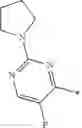 Fig. 2002 - Compounds, pharmaceutical compositions and uses thereof