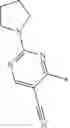 Fig. 2005 - Compounds, pharmaceutical compositions and uses thereof